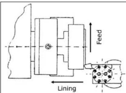 Holzmann ED1500KDIG - Plain turning and recessing - 1