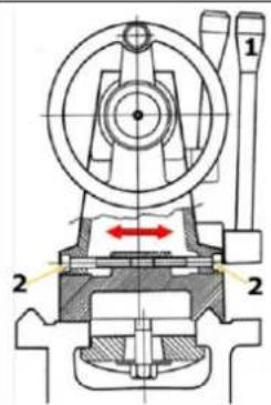 Holzmann ED1500KDIG - Réglage transversal de la contrepoupée - 1
