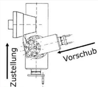 Holzmann ED1500KDIG - Drehen kurzer Kegel mit dem Oberschlitten - 1