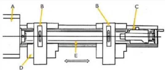 Holzmann ED1500KDIG - AVIS - 2