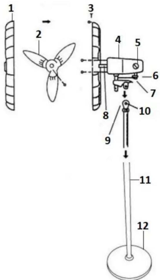 Orbegozo PWS 0167 - DESCRÊÇÄO - 1
