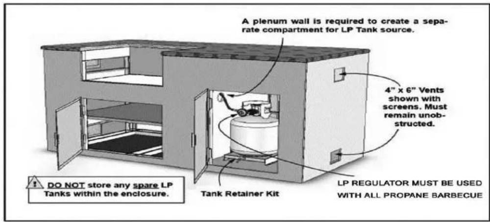 Blaze Outdoor BLZSB2LTE3 - BUILDING BBQ SPECIFICATIONS - 2