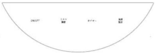 ON/OFF 2×3 開催 タイマー 全部数点