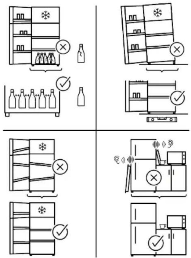 Diagram showing six different kitchen or storage room layouts with labeled items and checkmarks indicating inspection or status.