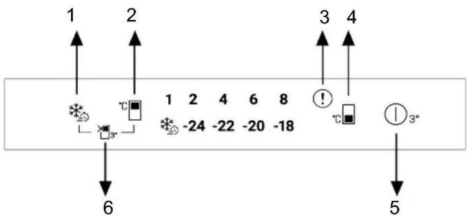 graph TD A["1"] --> B["2"] B --> C["3"] C --> D["4"] D --> E["5"] E --> F["6"] G["1 2 4 6 8"] --> H["!"] H --> I["3""] I --> J["5"]