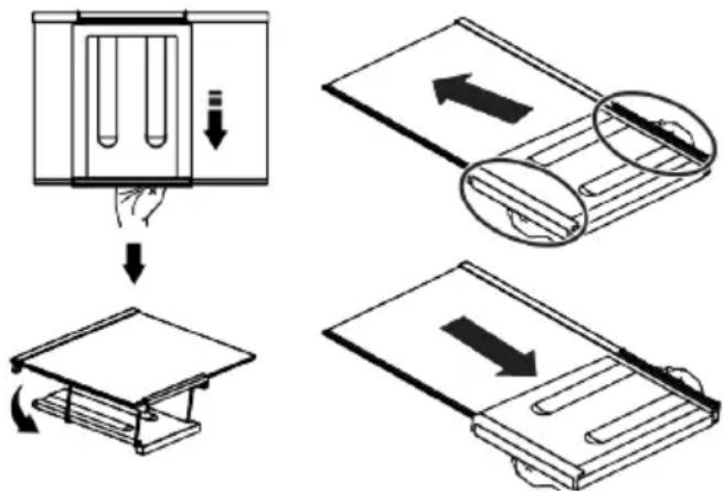graph TD A["Device with test tube"] --> B["Flatboard with foldable"] B --> C["Repeating foldable"]