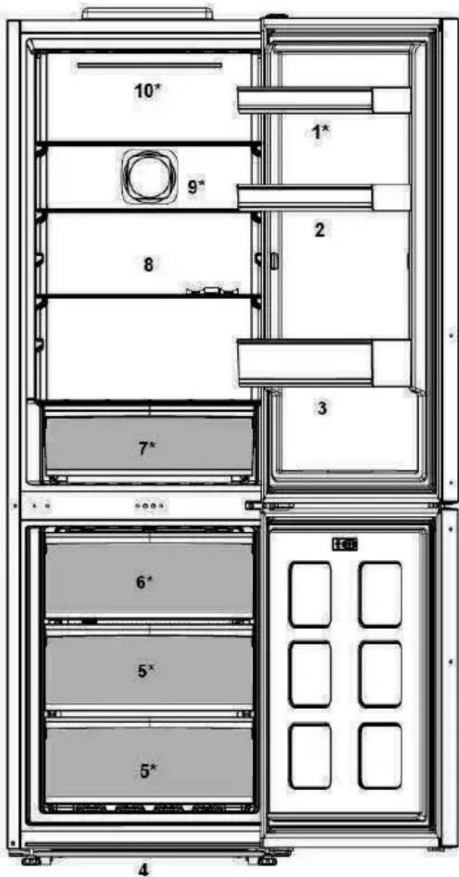 BEKO B5RCNA346HG - Informacja o opakowaniu - 2
