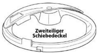 Cloer 7001 - Lieferumfang - Begriffserklärung - 1