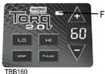 Waring Commercial TBB160 - Control Panel Variations - 3
