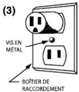Waring Commercial TBB160 - Instructions de mise à la TERRE - 3