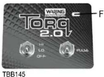 Waring Commercial TBB160 - Control Panel Variations - 2