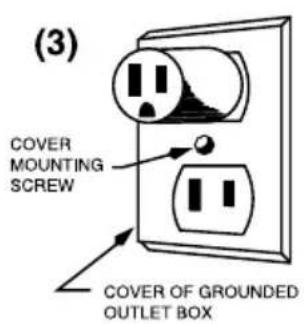 Waring Commercial TBB160 - GROUNDING INSTRUCTIONS - 3
