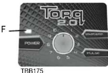 Waring Commercial TBB160 - Fonction PULSE - 4