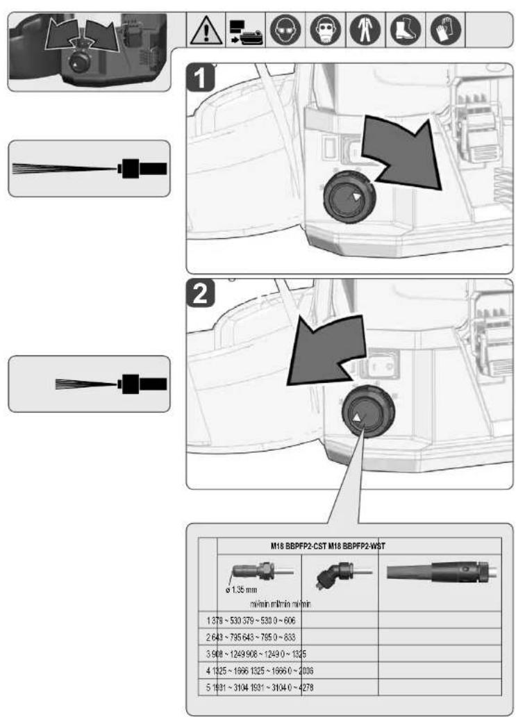 MILWAUKEE M18 BBPFP2CST - 34