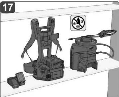 MILWAUKEE M18 BBPFP2CST - 80