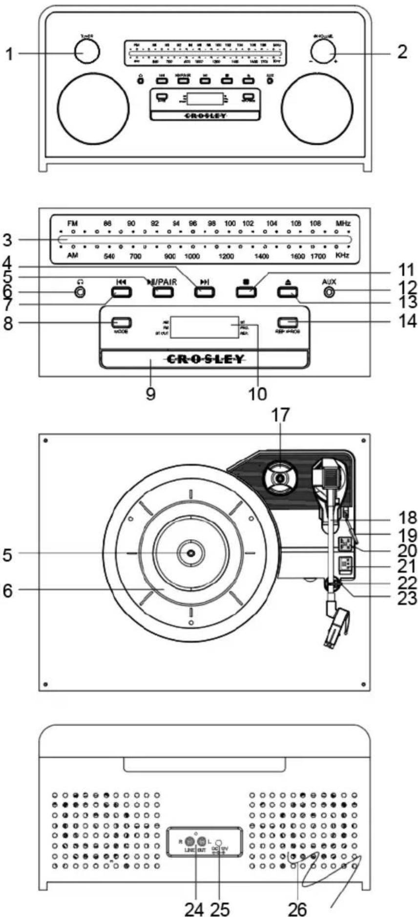Crosley Carter CR7024A - Description du produit - 1