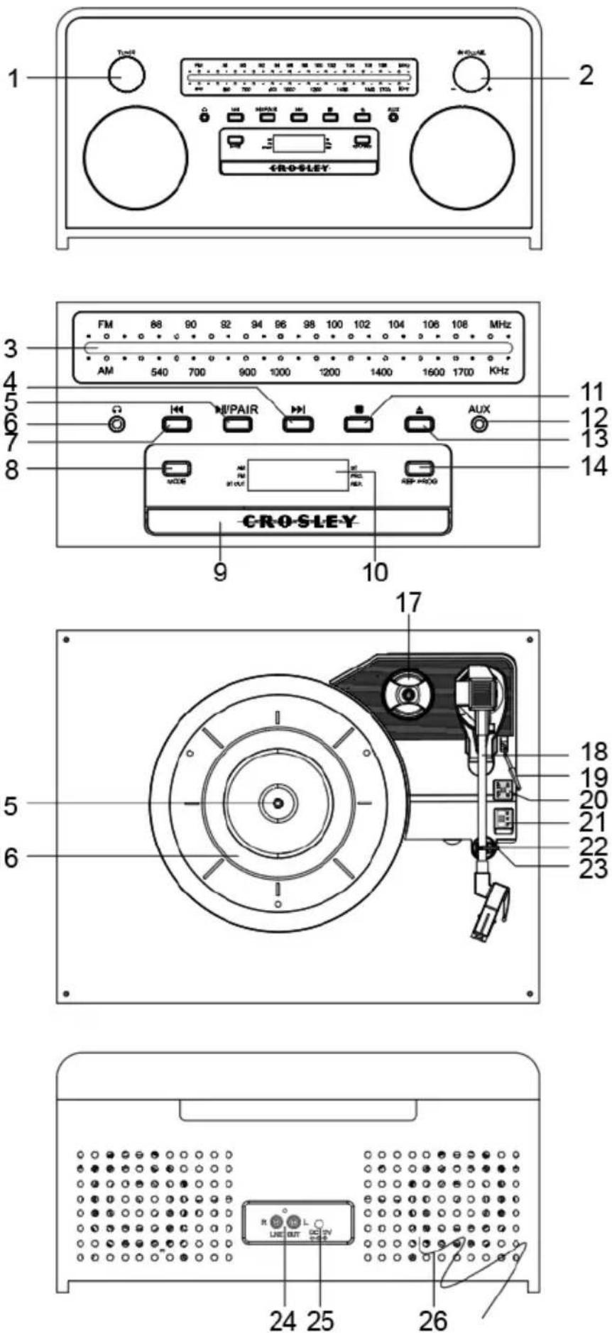 Crosley Carter CR7024A - Product Description - 1