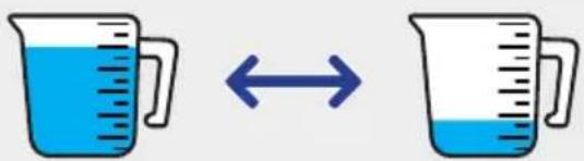 BLANCO CHOICE Icona - Tipid'acqua trattata - 2