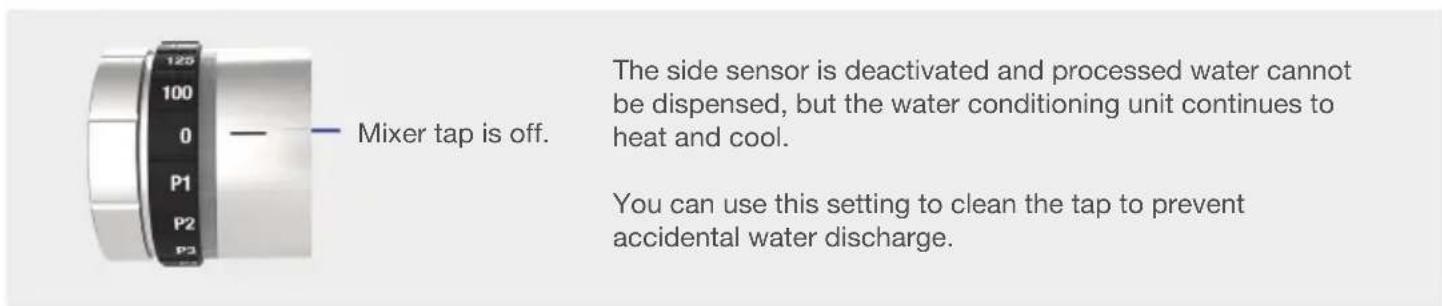 BLANCO CHOICE Icona - Processed water - 2