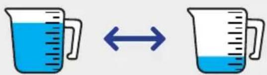 BLANCO CHOICE Icona - Veredelte Wasserarten - 2