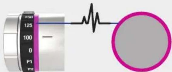 BLANCO CHOICE Icona - Anzeige LED-Ring - 7