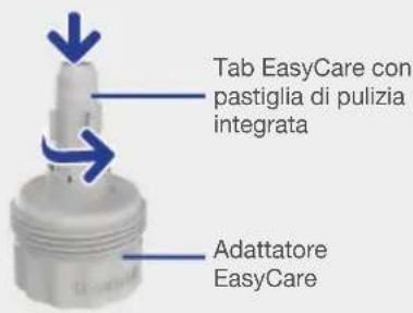 BLANCO CHOICE Icona - Pulizia e sostituzione del filtrò - 1