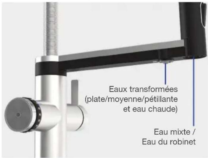 BLANCO CHOICE Icona - Unité de commande pour eaux transformées - 3