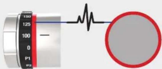 BLANCO CHOICE Icona - LED ring and status indication - 6