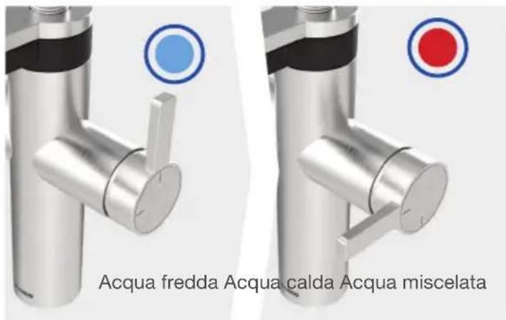 BLANCO CHOICE Icona - Acqua miscelata - 1