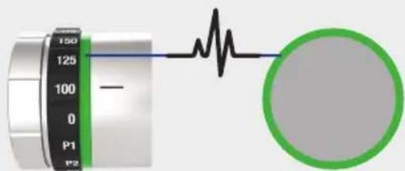 BLANCO CHOICE Icona - Indicatore LED anulare - 8