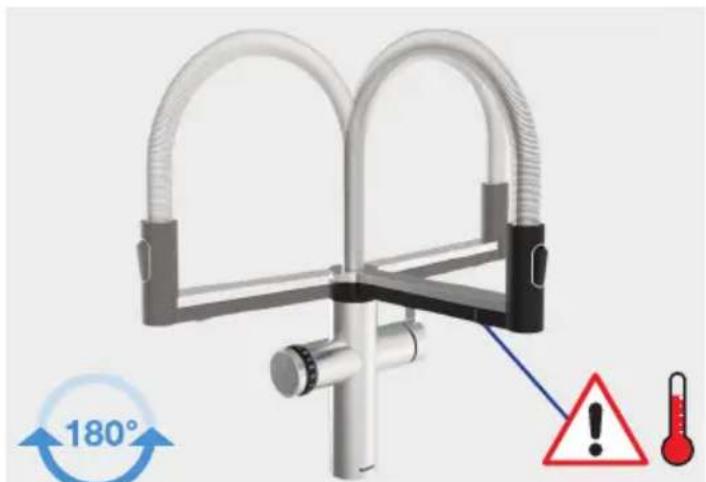 BLANCO CHOICE Icona - Bedienung des Systems - 1