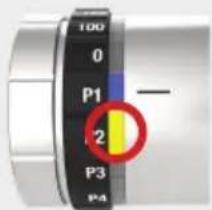 BLANCO CHOICE Icona - Indicatore LED anulare - 1