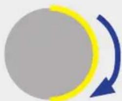 BLANCO CHOICE Icona - Indicatore LED anulare - 4