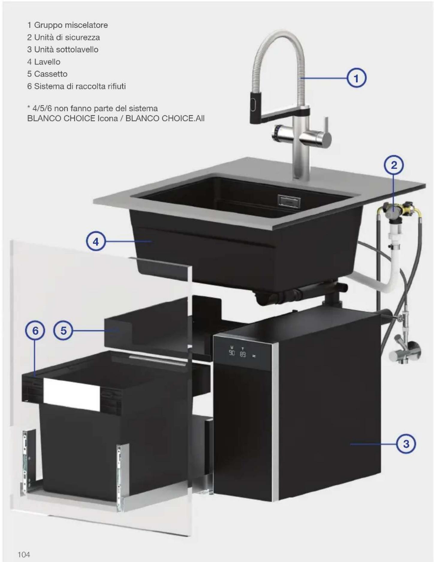 BLANCO CHOICE Icona - Panorama - 1