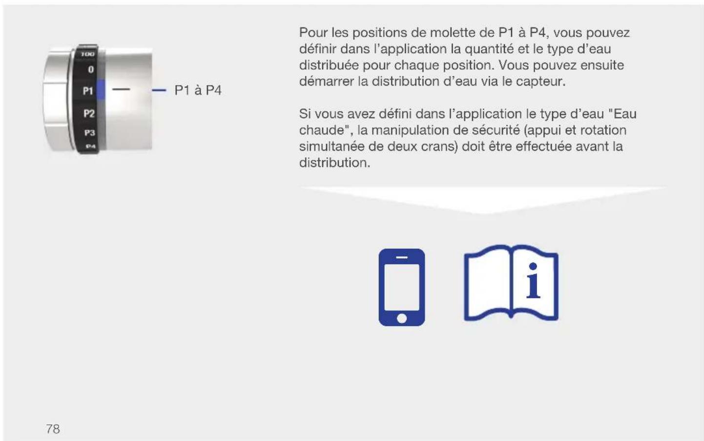 BLANCO CHOICE Icona - Eaux transformées - 11