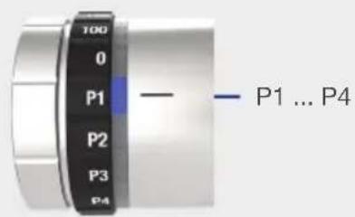 BLANCO CHOICE Icona - Tipid'acqua trattata - 4