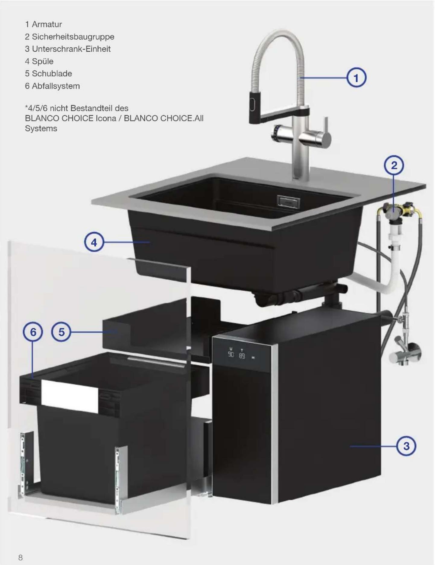 BLANCO CHOICE Icona - Übersicht - 1