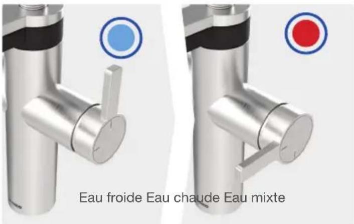 BLANCO CHOICE Icona - Eau mixte - 1