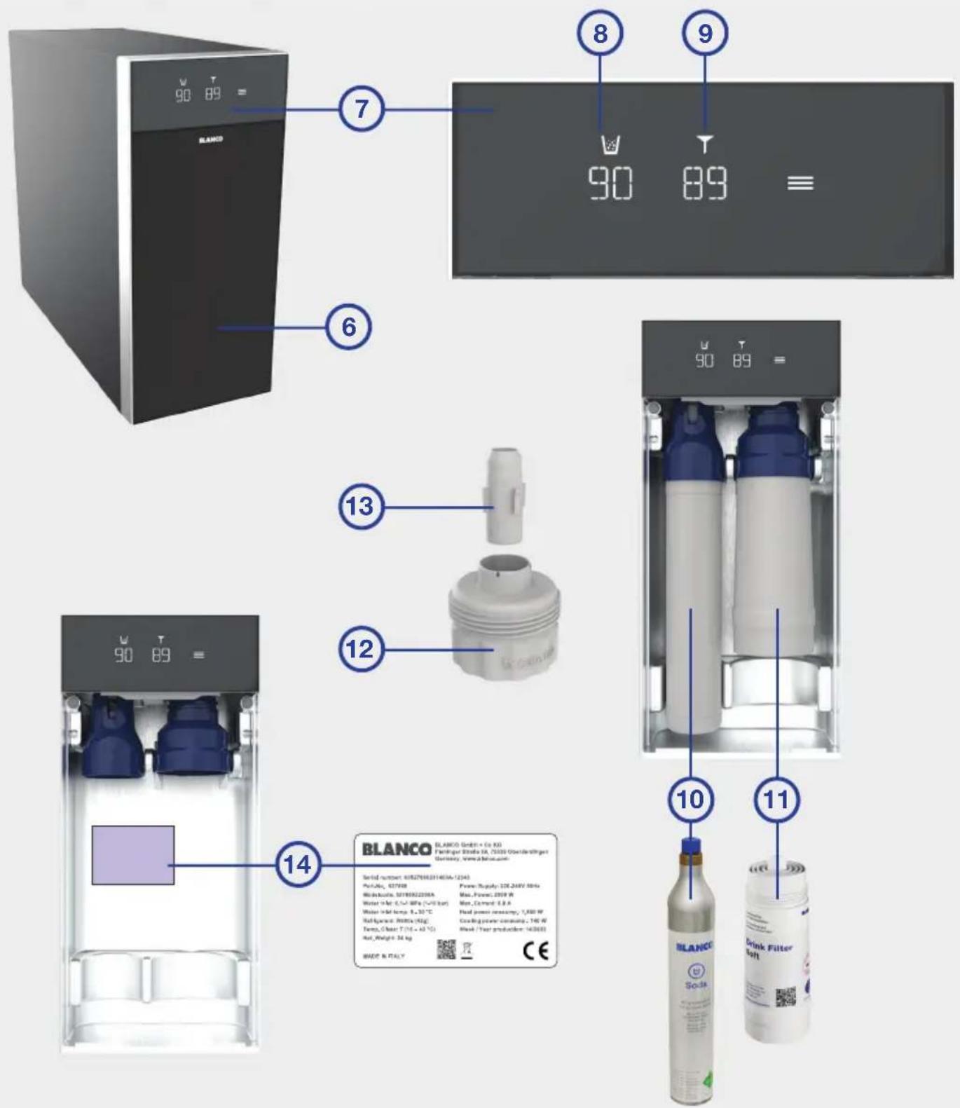 BLANCO CHOICE Icona - Water conditioning unit - 1