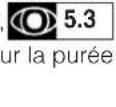 Dito Sama 602341 - FONCTIONNEMENT GÉNÉRAL - 1