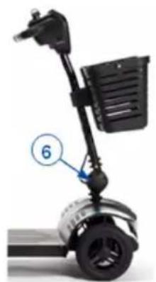 Vermeiren One Air+ Spring - Rischio di lesioni - 1