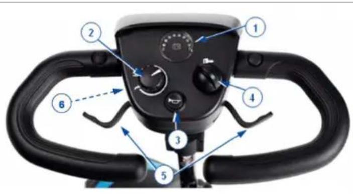 Labeled diagram of a stationary exercise machine with numbered components for mechanical control or usage.
