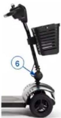 Vermeiren One Air+ Spring - Riesgo de lesiones - 1