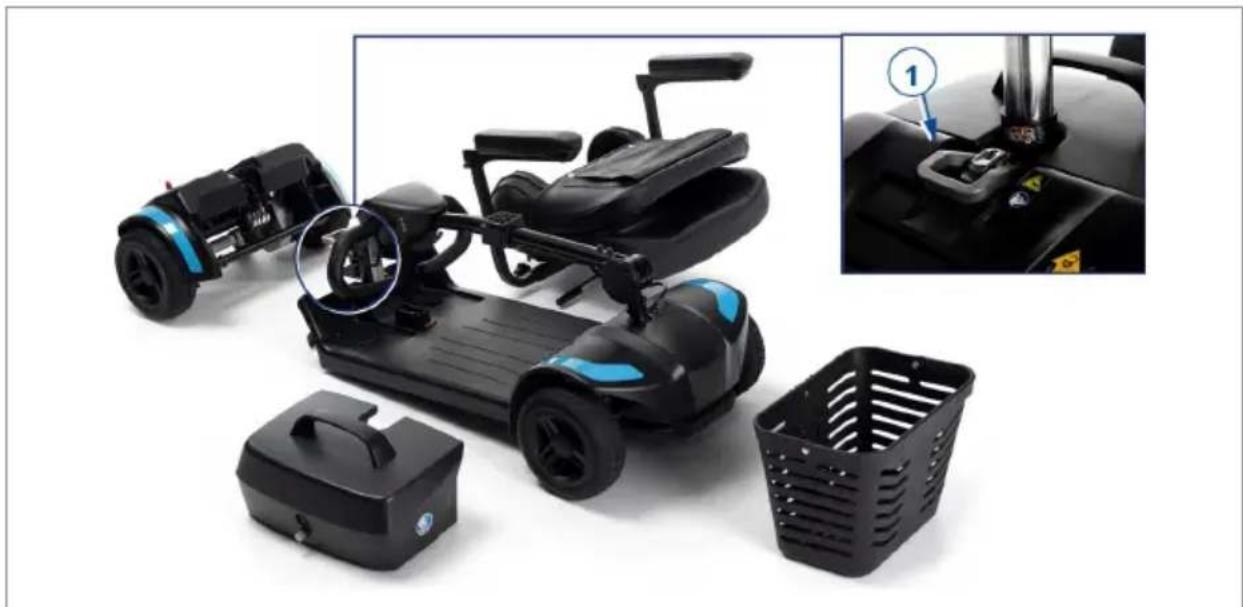 Vermeiren One Air+ Spring - Gevaar voor letsel - 1