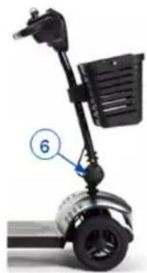Vermeiren One Air+ Spring - Gevaar voor letsel - 1