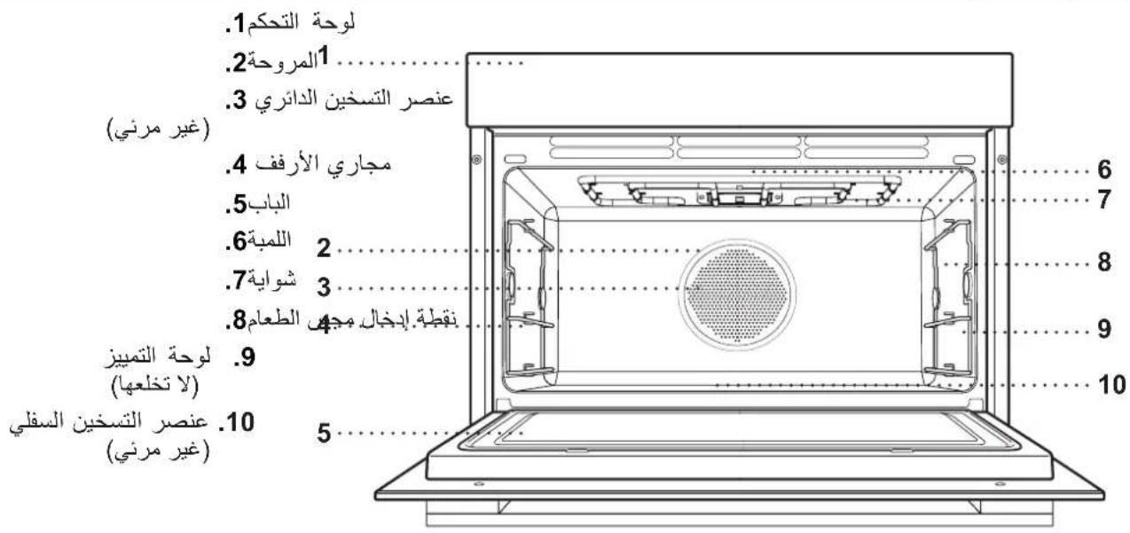 WHIRLPOOL WCW9O7PHTSB - شرح المنتج - 1