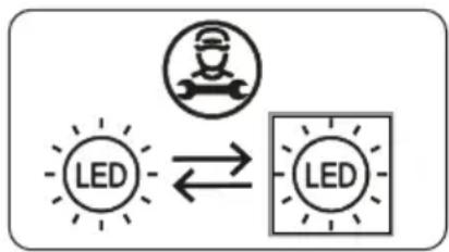 SHARP SJFBA06DTXLEEU - Remplacement de l'éclairage LED - 2