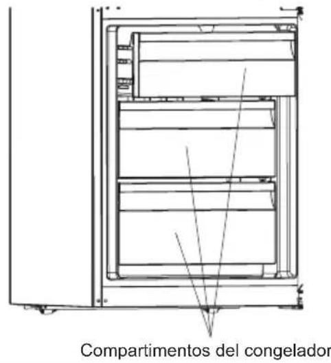 SHARP SJFBA06DTXLEEU - Compartimento del congelador - 1