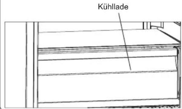 SHARP SJFBA06DTXLEEU - Kühllade (In einigen Modellen) - 1