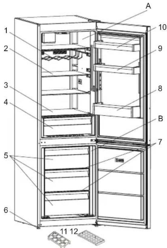 SHARP SJFBA06DTXLEEU - Opmerkingen: - 2